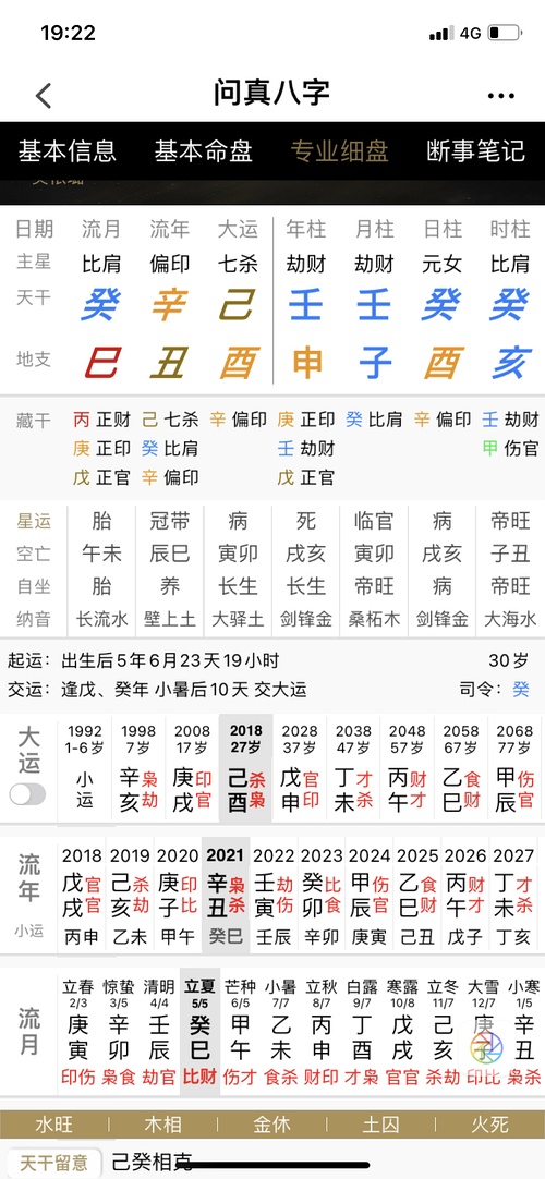 彩民转运，好八字与生肖的神秘联系