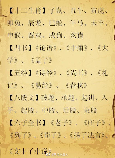 尽饱读四书五经，定量解释落实于生肖之谜