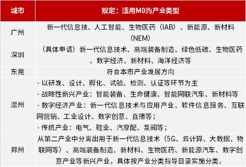 占地称王打一生肖、友爱作答落实解释 占地称王打一生肖、友爱作答落实解释