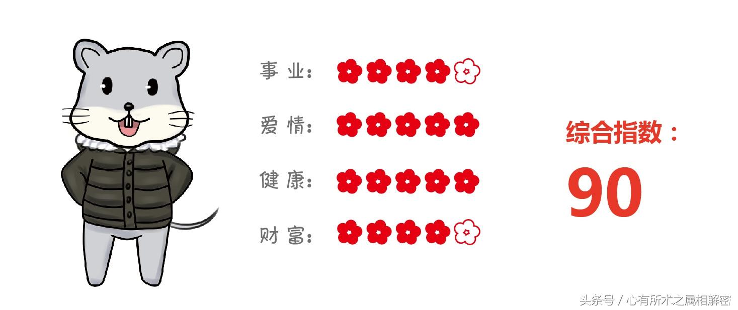 落打一生肖是什么、谁来落实解答? 落打一生肖是什么、谁来落实解答?