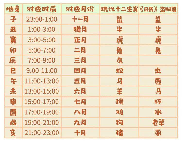 谜底即将揭晓,朝升暮合与生肖的神秘联系 谜底即将揭晓,朝升暮合与生肖的神秘联系