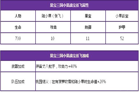 笨头笨脑打一生肖、通常作答落实解释
