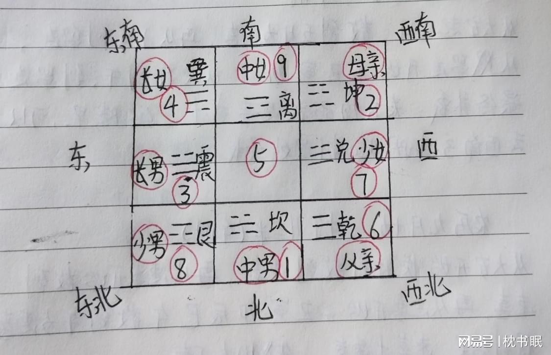 一灰九制打一生肖、谁来落实解答？