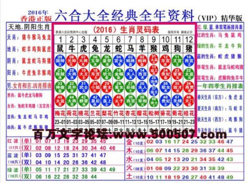 今期生肖定开猴，揭秘最快解答落实