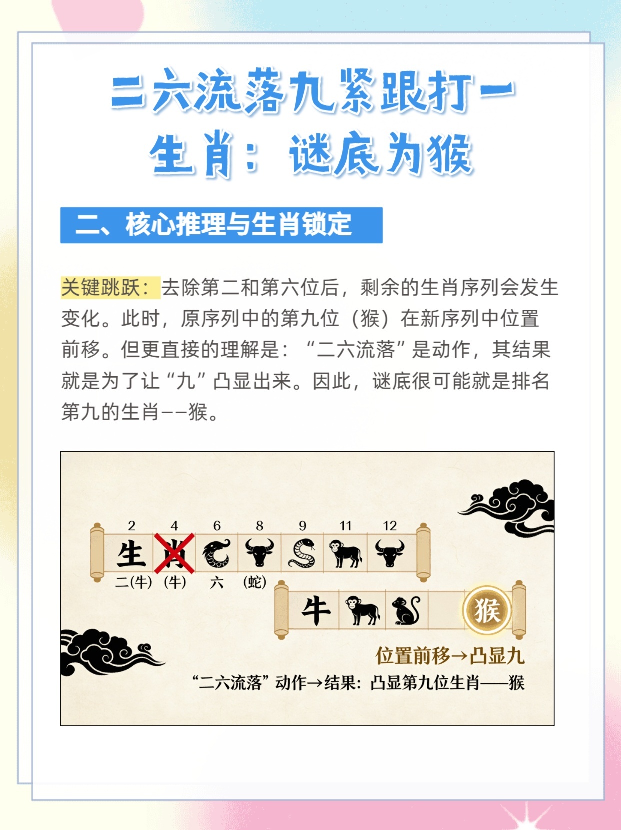 一九齐齐来打一生肖、真相解释落实