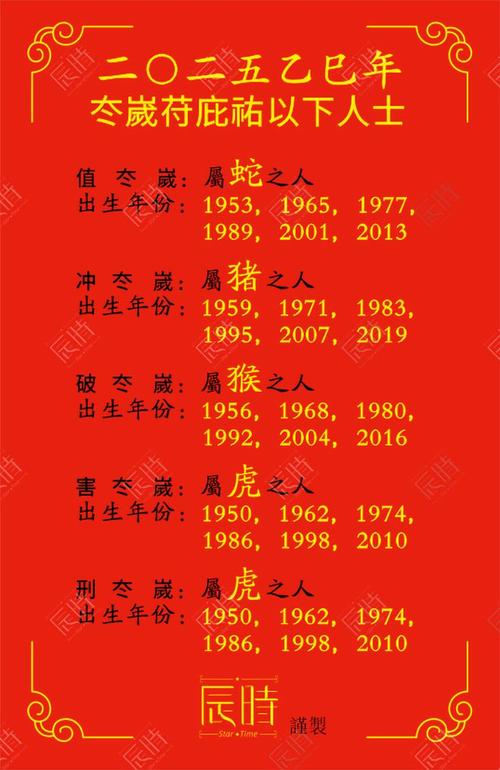 生肖今期红波尾打一肖、深度解析与落实